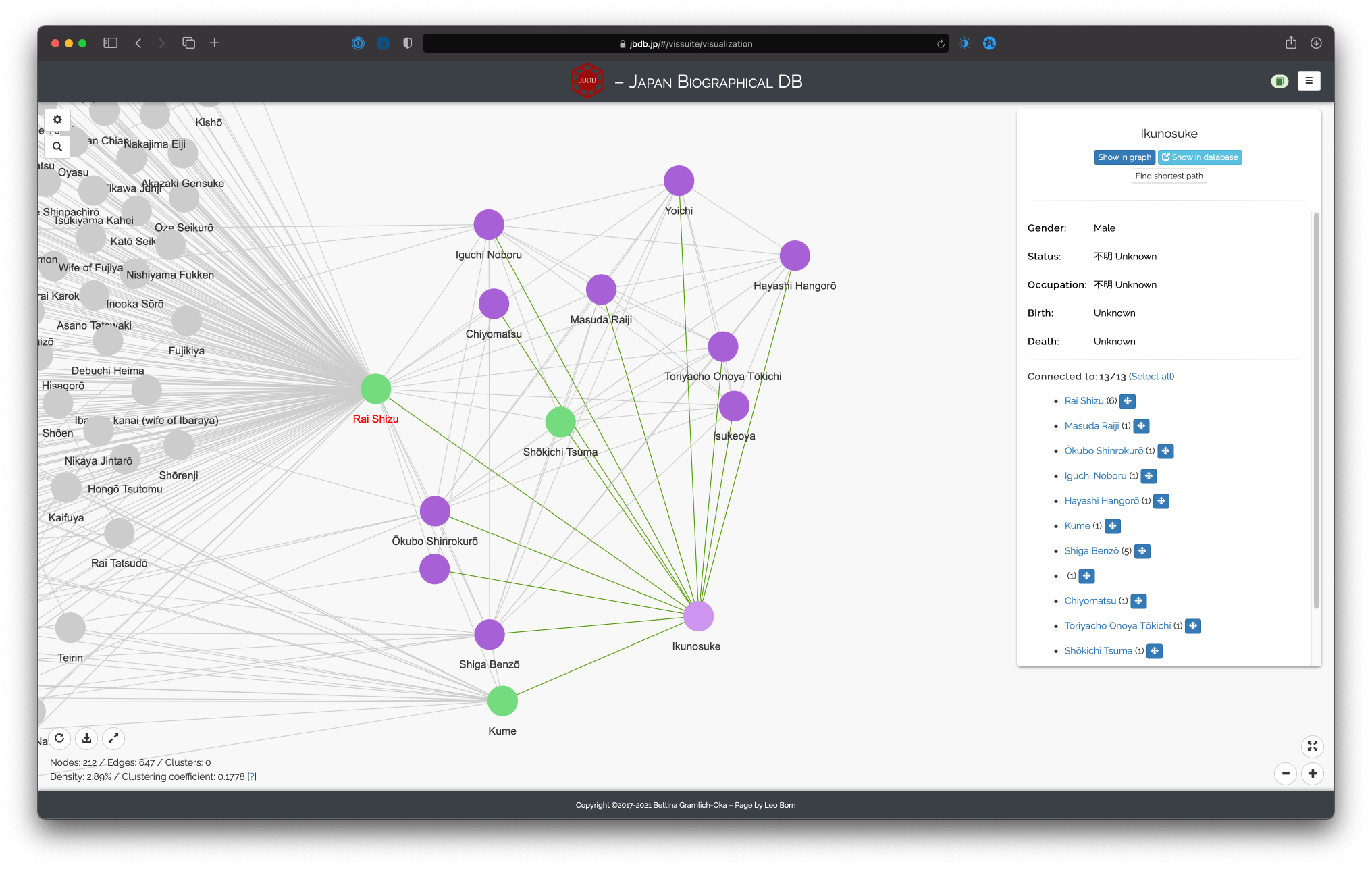 Vis moved node 2